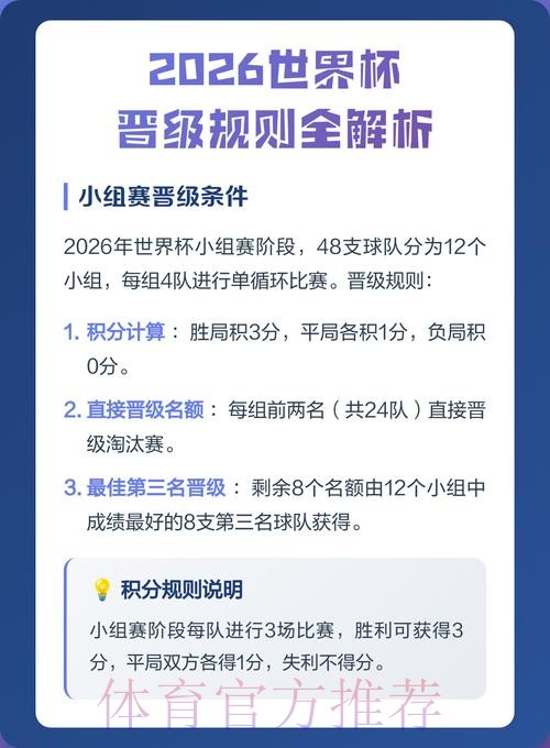 深入解析2026世界杯在线下注技巧