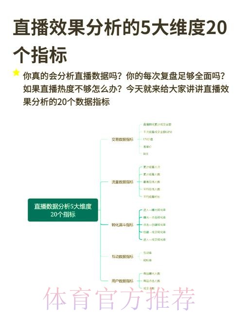 “独家揭秘:世界杯直播稳定热门趋势解析” “独家揭秘:世界杯直播稳定热门趋势解析”
